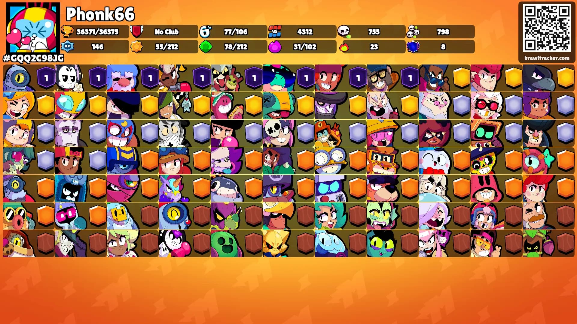 Phonk66's Ranks
