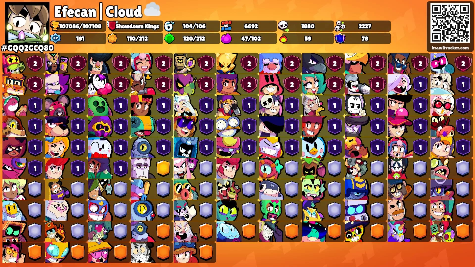 Efecan|Cloud ☁️'s Ranks