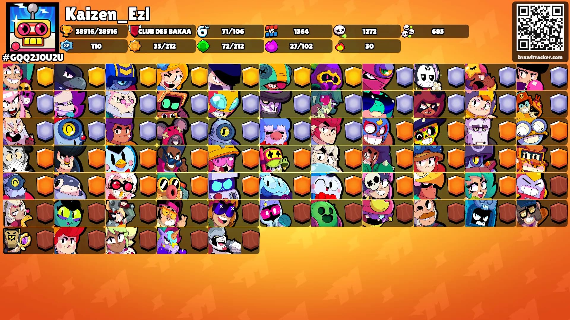 Kaizen_Ezl's Ranks