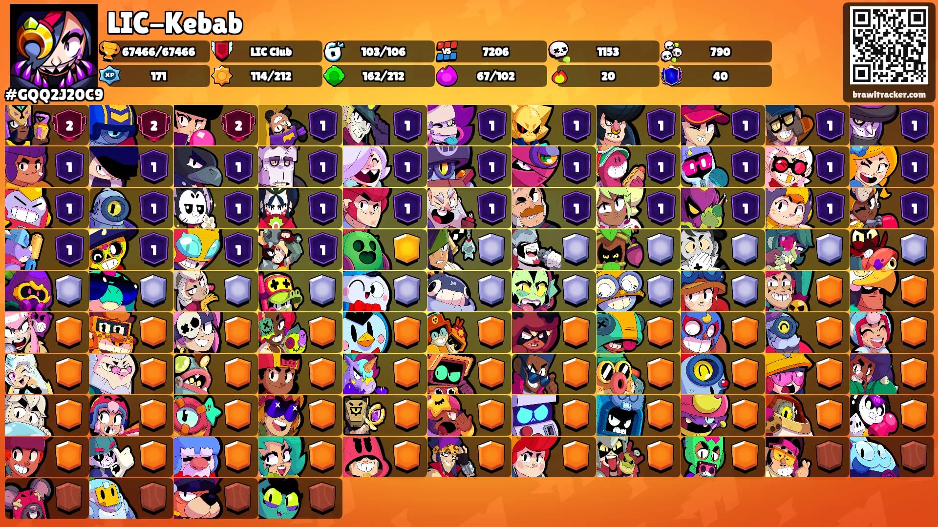 LIC-Kebab's Ranks