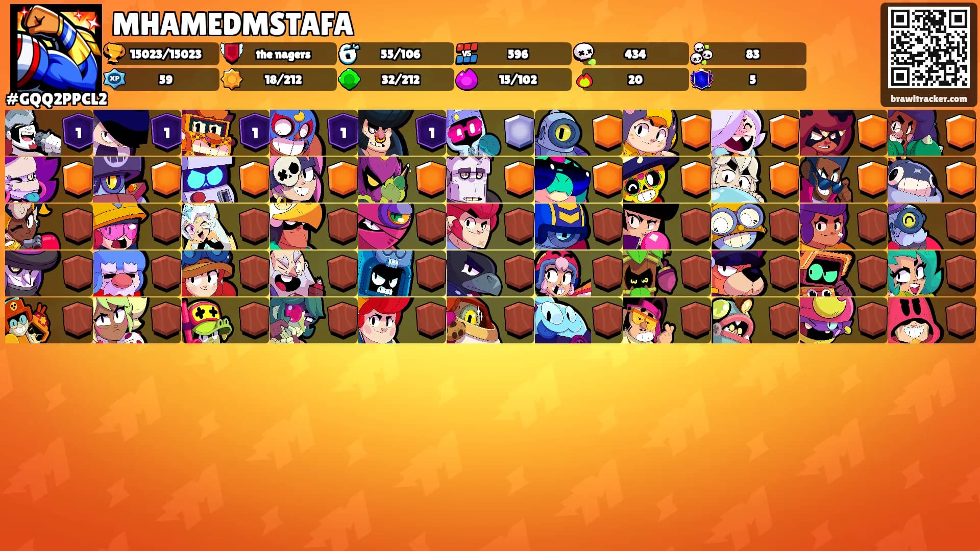 MHAMEDMSTAFA's Ranks