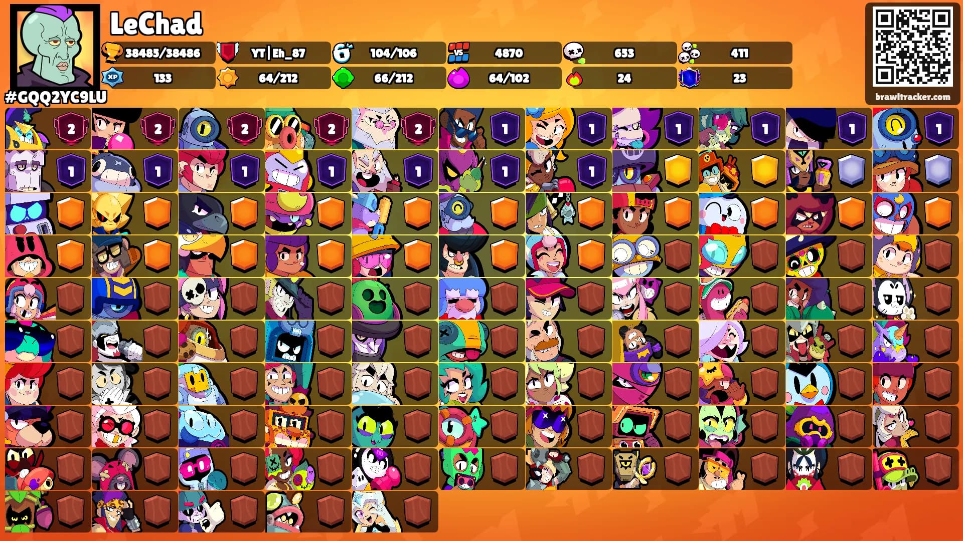 LeChad's Ranks
