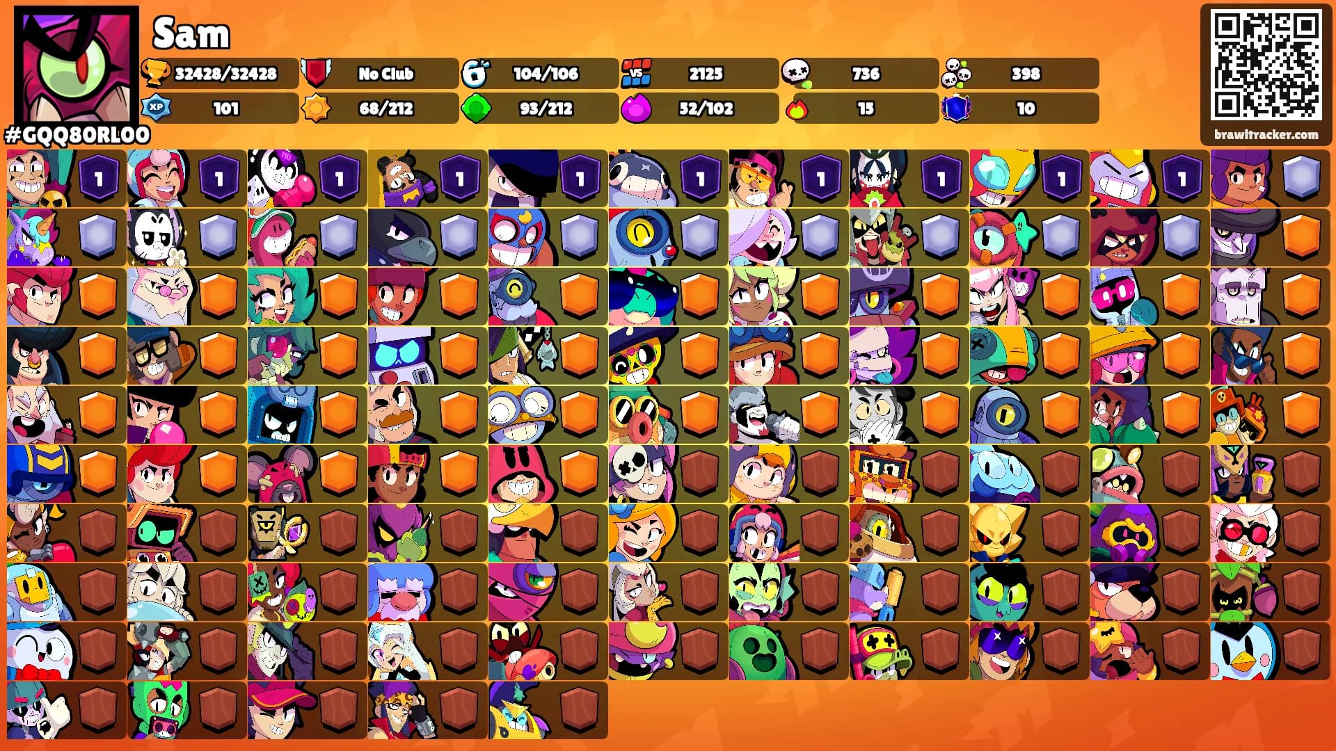 Sam's Ranks