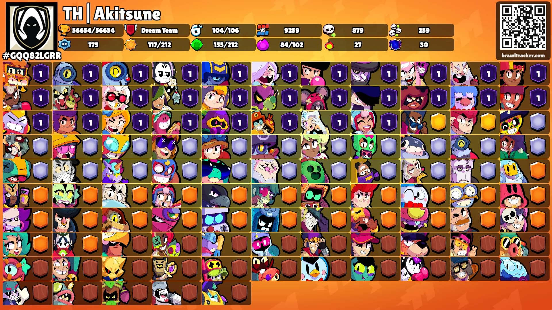 TH|Akitsune's Ranks