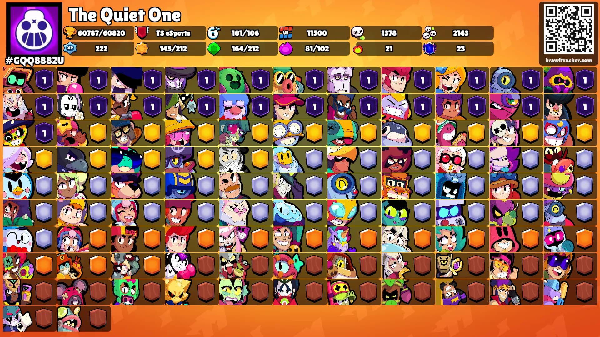The Quiet One's Ranks