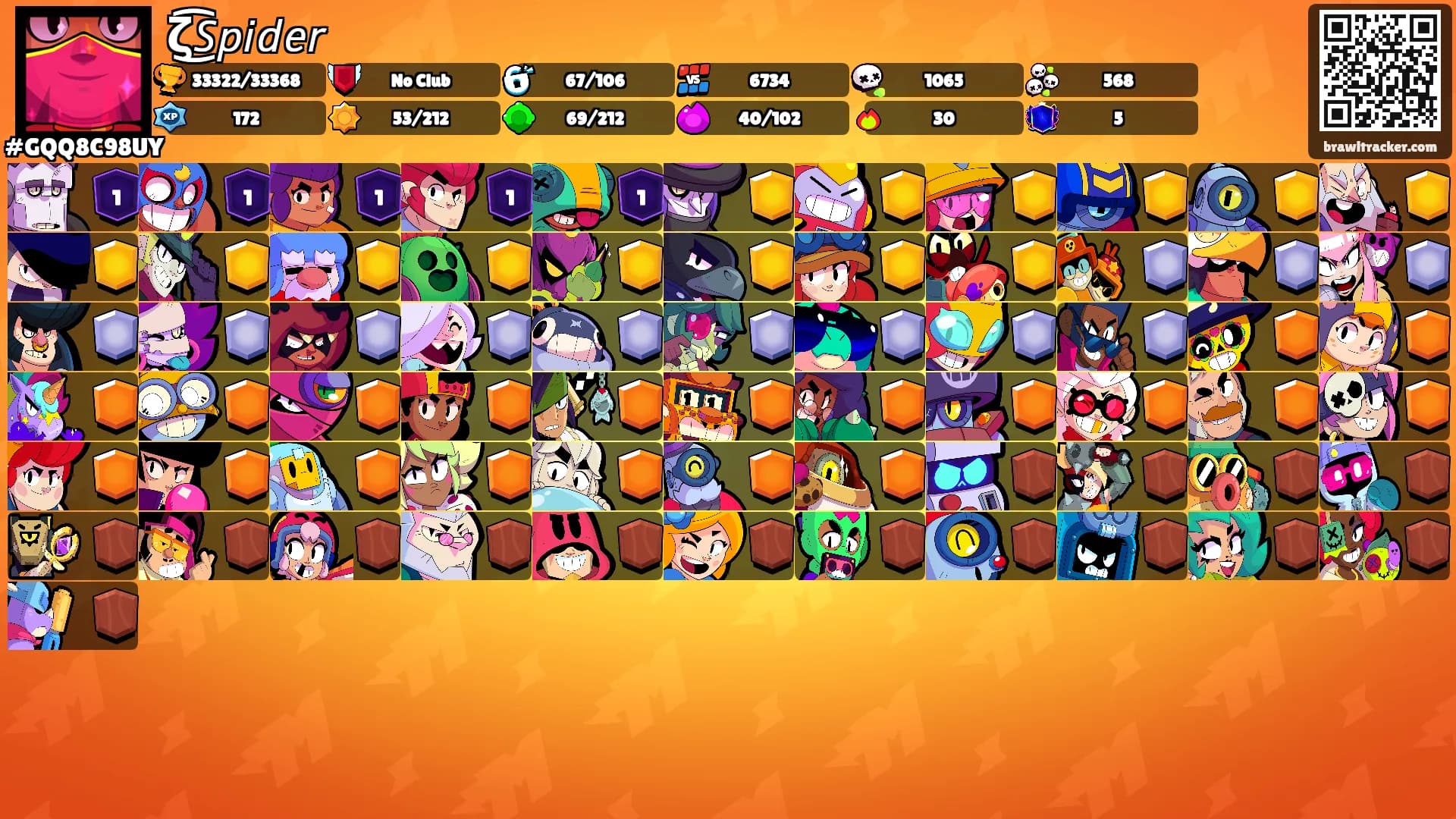 ζ͜͡𝘚𝘱𝘪𝘥𝘦𝘳's Ranks