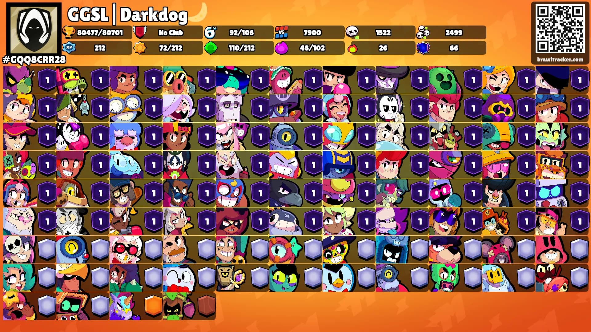GGSL|Darkdog🌙's Ranks