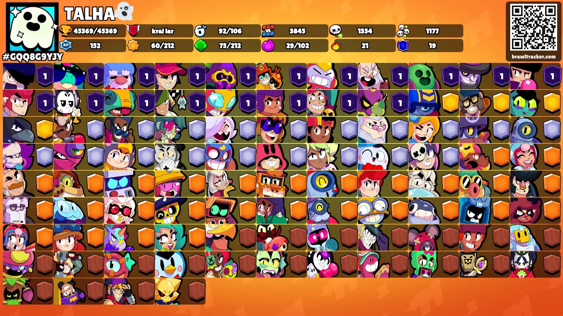 TALHA👻's Ranks