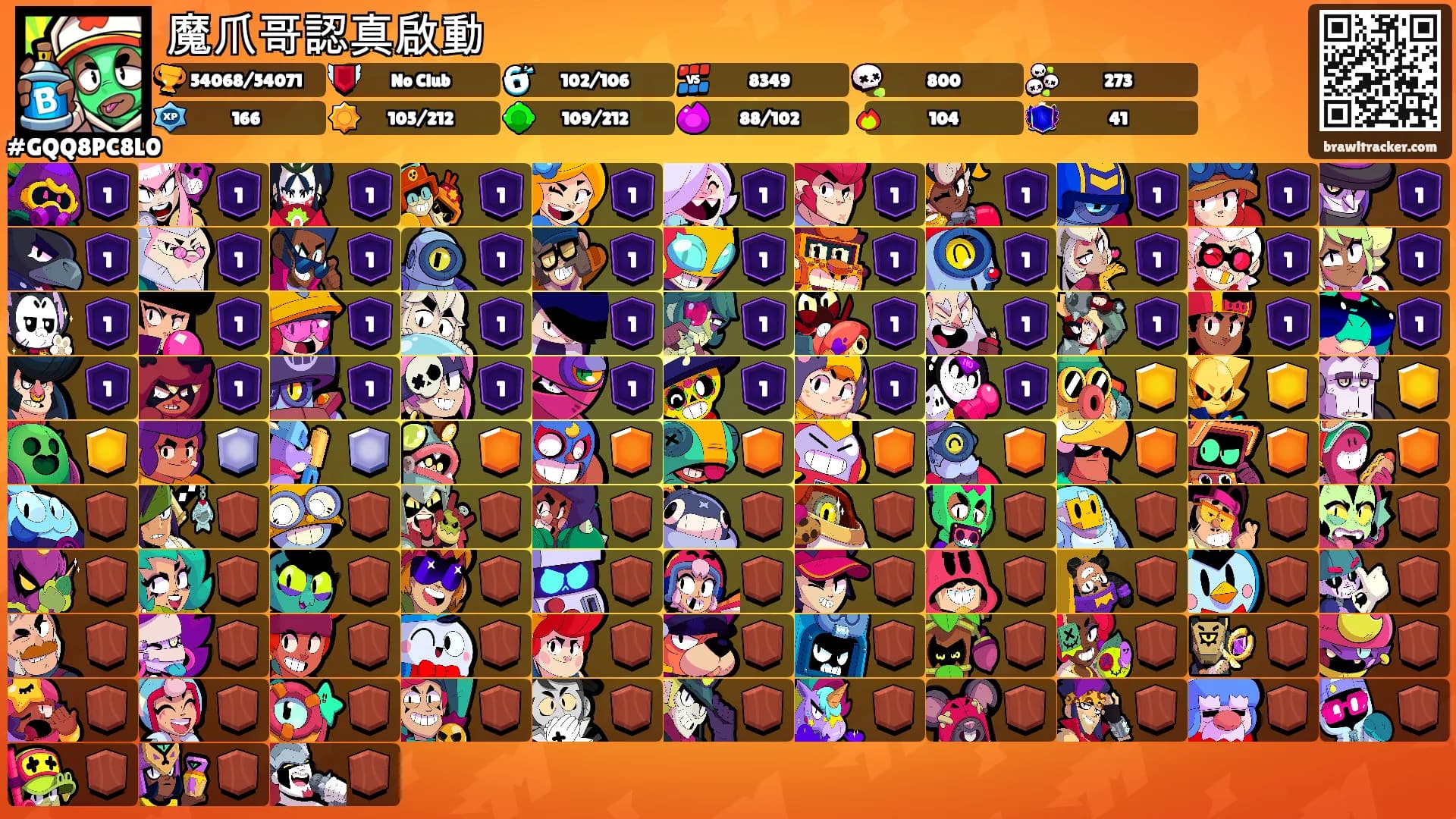 魔爪哥認真啟動's Ranks