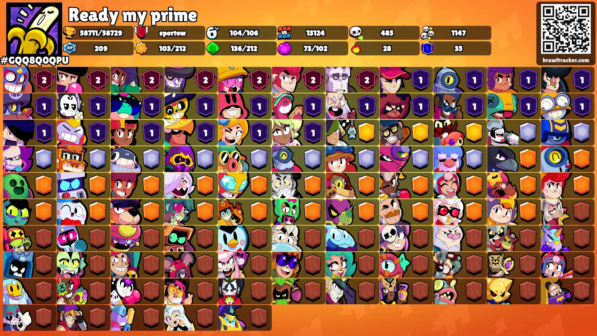 Ready my prime's Ranks
