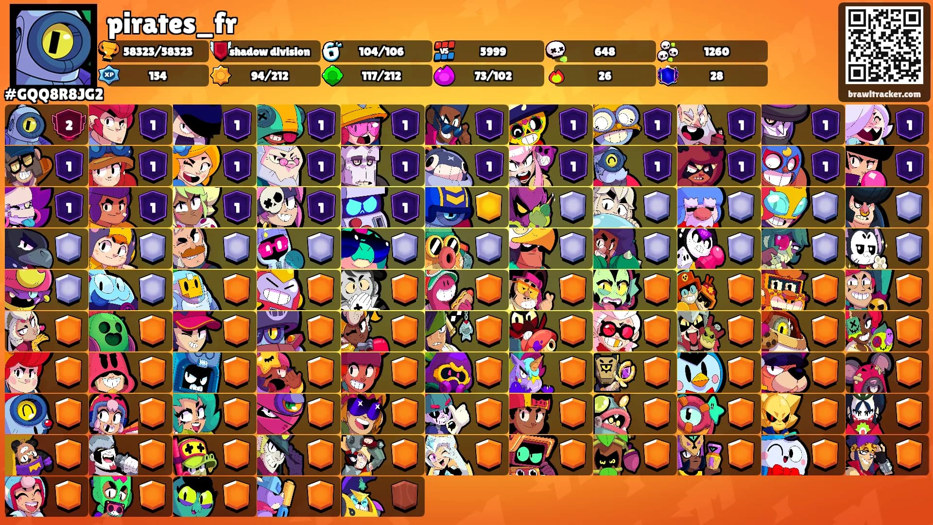 pirates_fr's Ranks