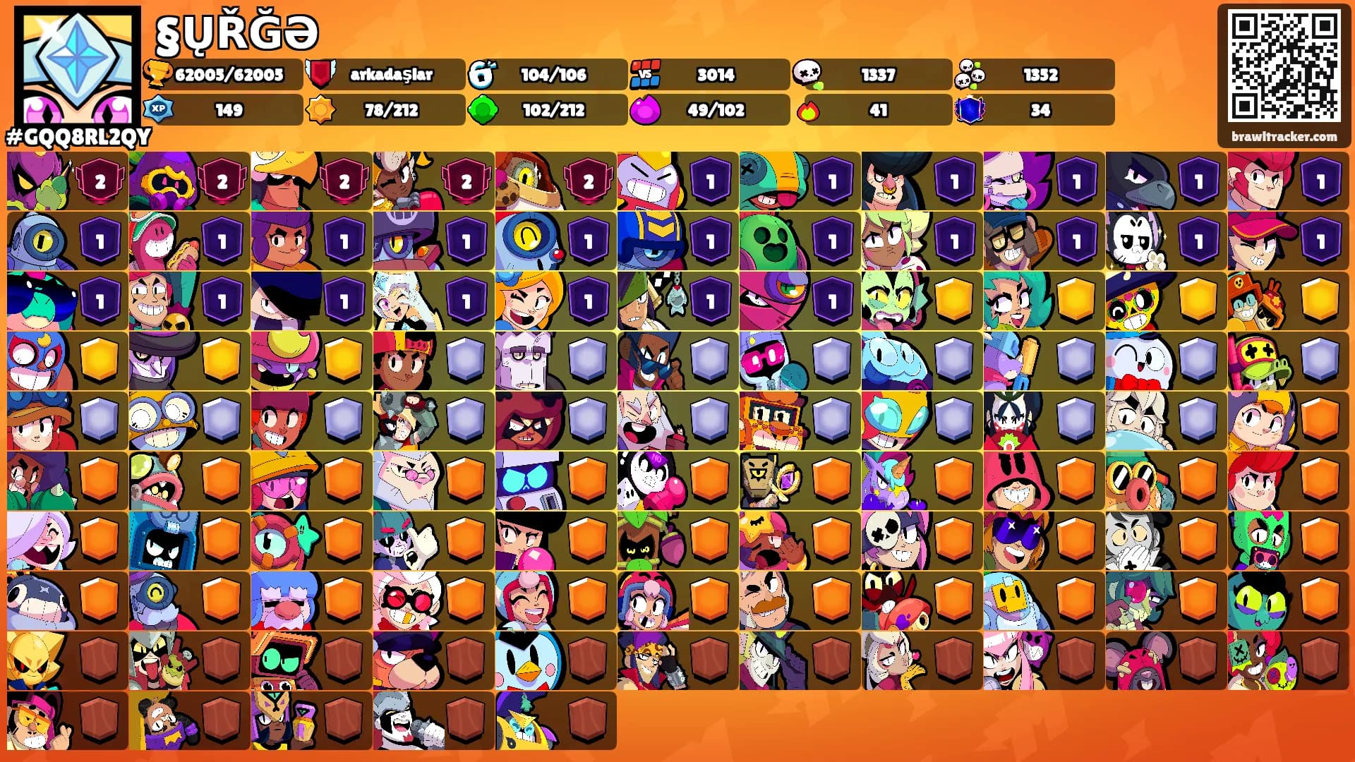 §ŲŘĞƏ's Ranks