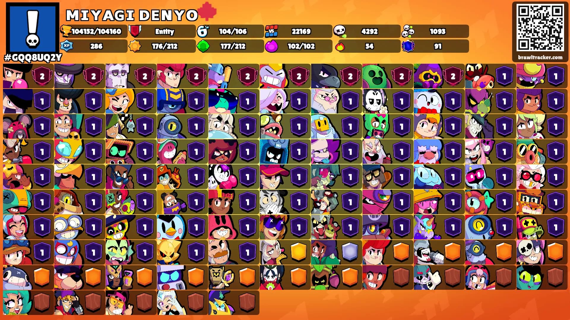 ᴍɪʏᴀɢɪ ᴅᴇɴʏᴏ🍁's Ranks