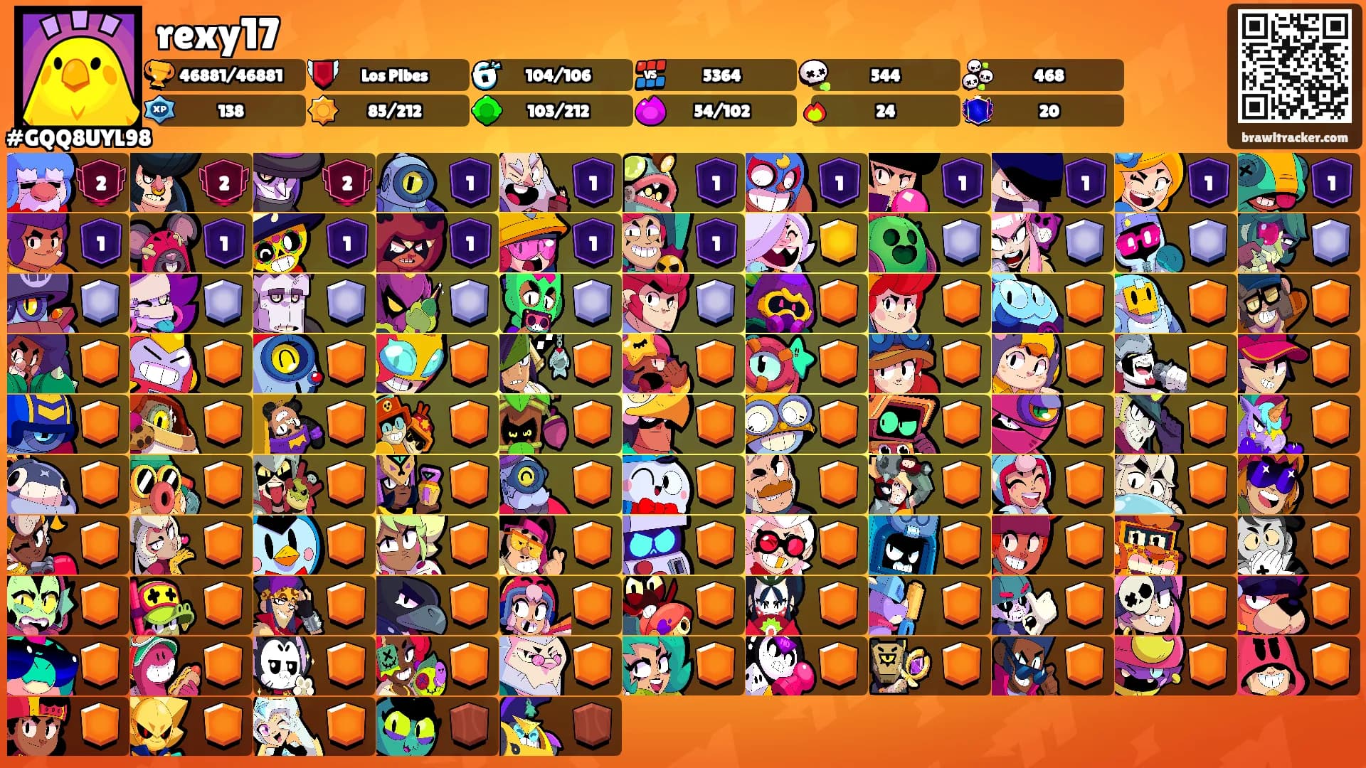 rexy17's Ranks
