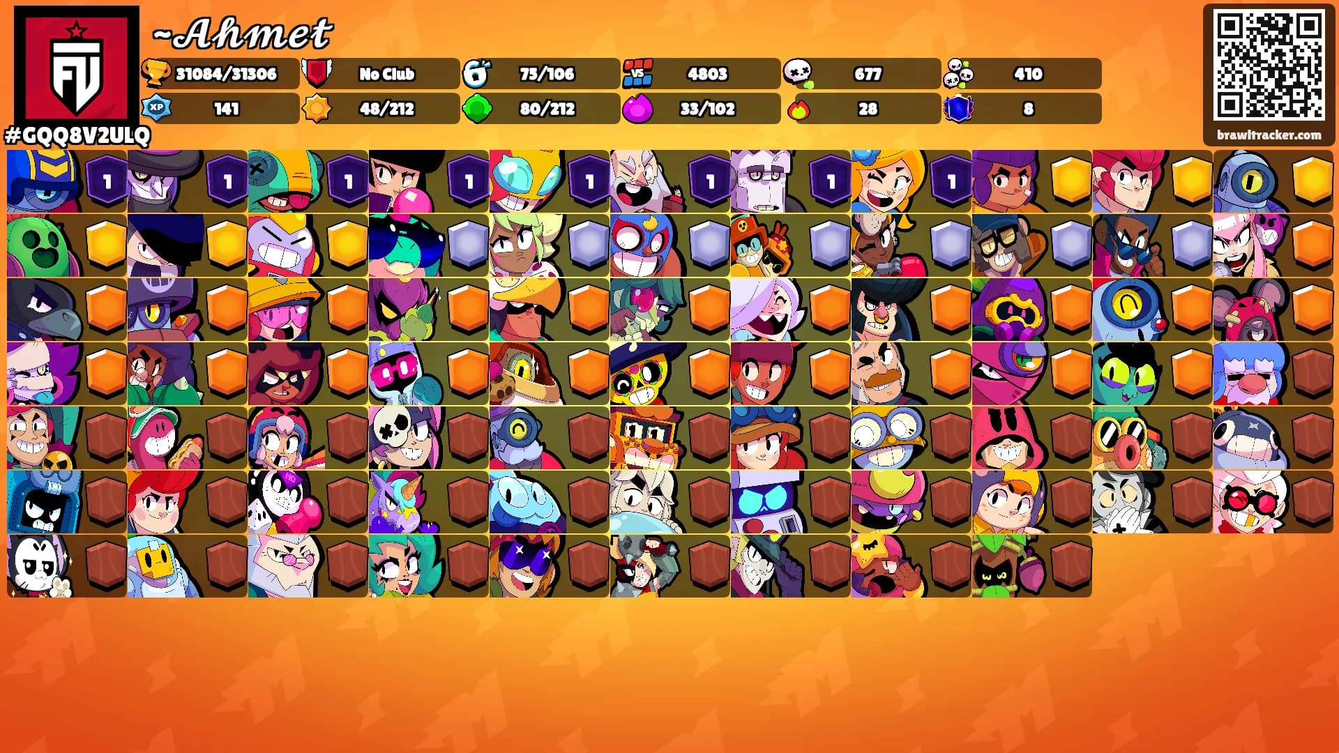 ~𝓐𝓱𝓶𝓮𝓽's Ranks