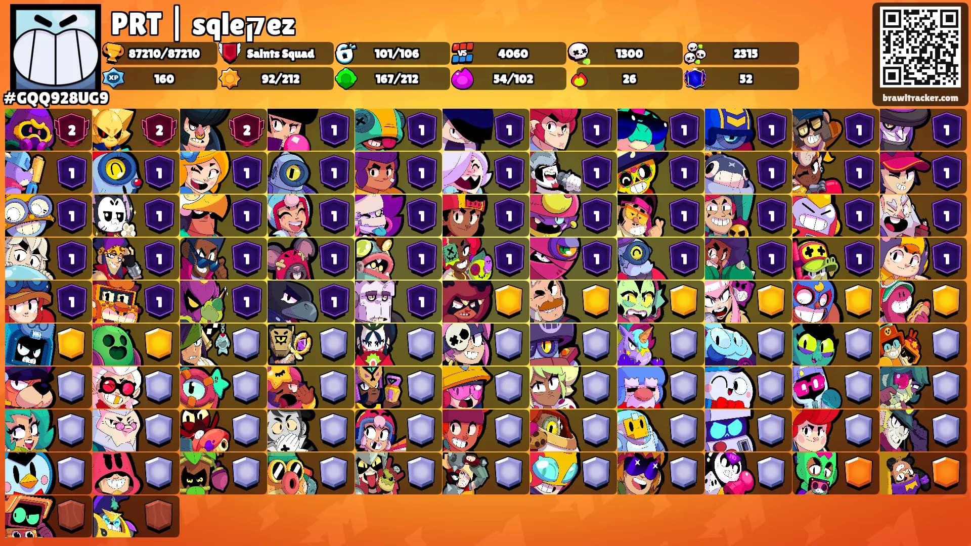 PRT | sqleקez's Ranks