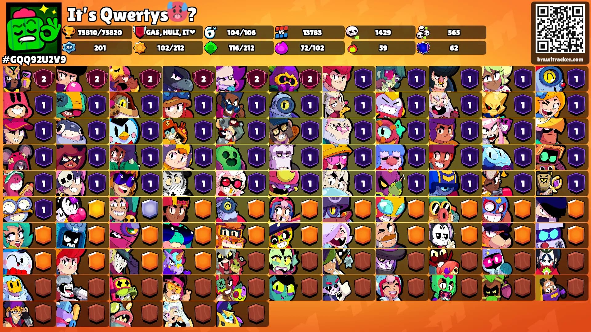 It’s Qwertys🥵?'s Ranks