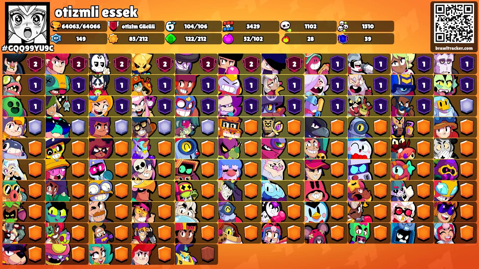 otizmli essek's Ranks