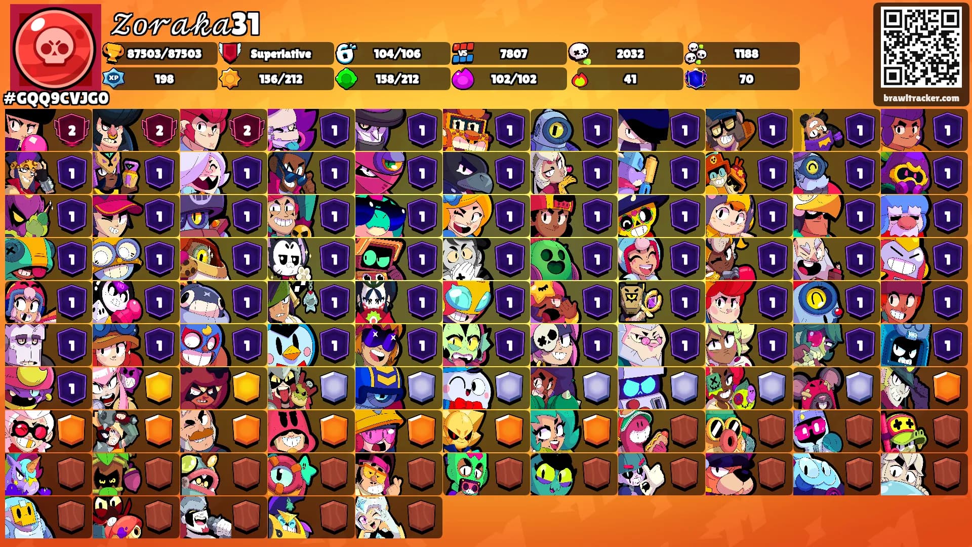 𝒵𝑜𝓇𝒶𝓀𝒶31's Ranks