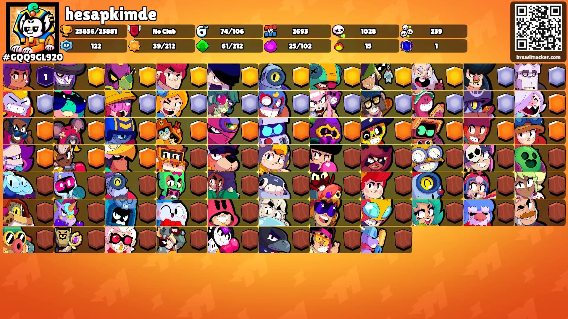 hesapkimde's Ranks