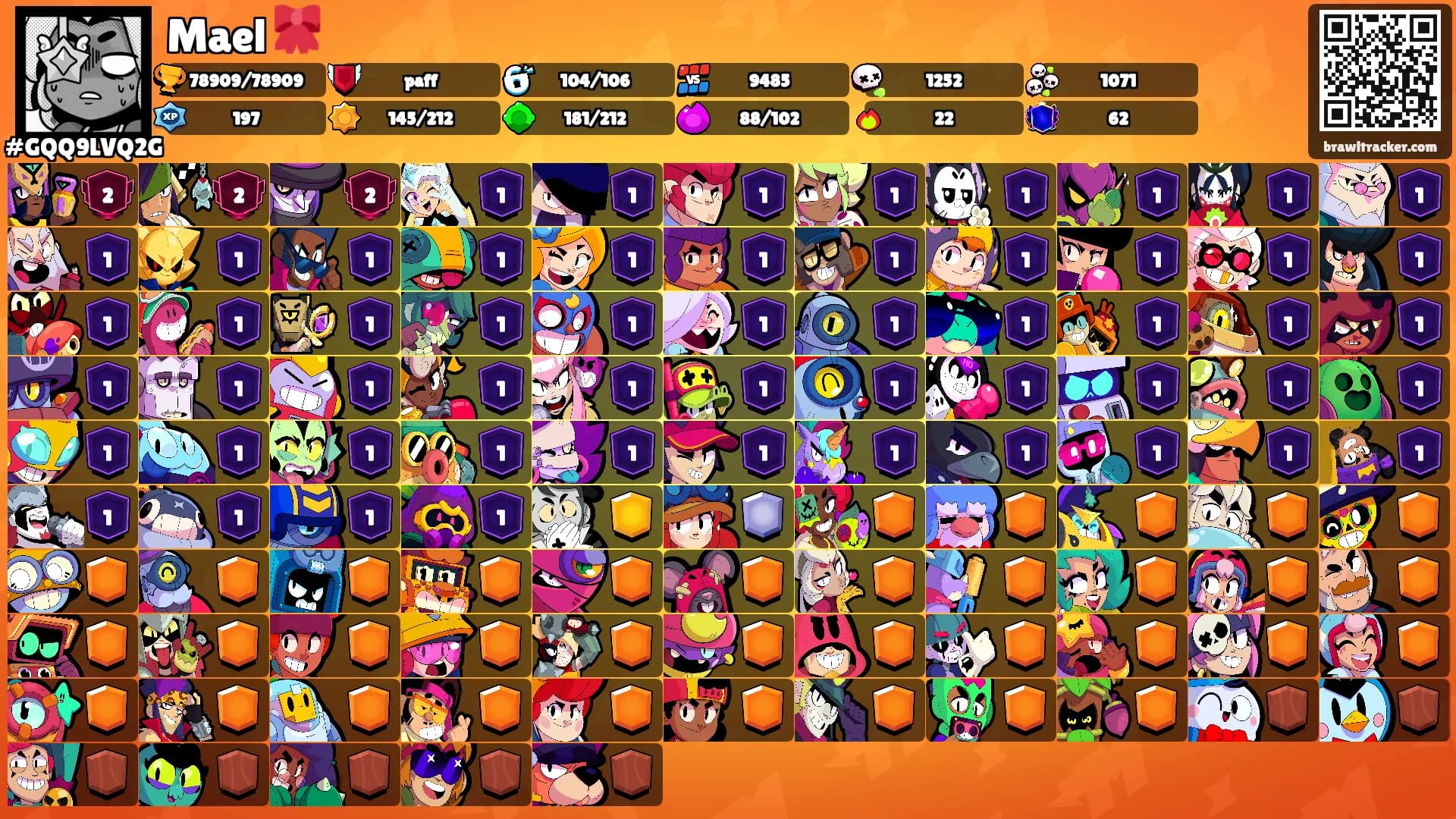 Mael 🎀's Ranks