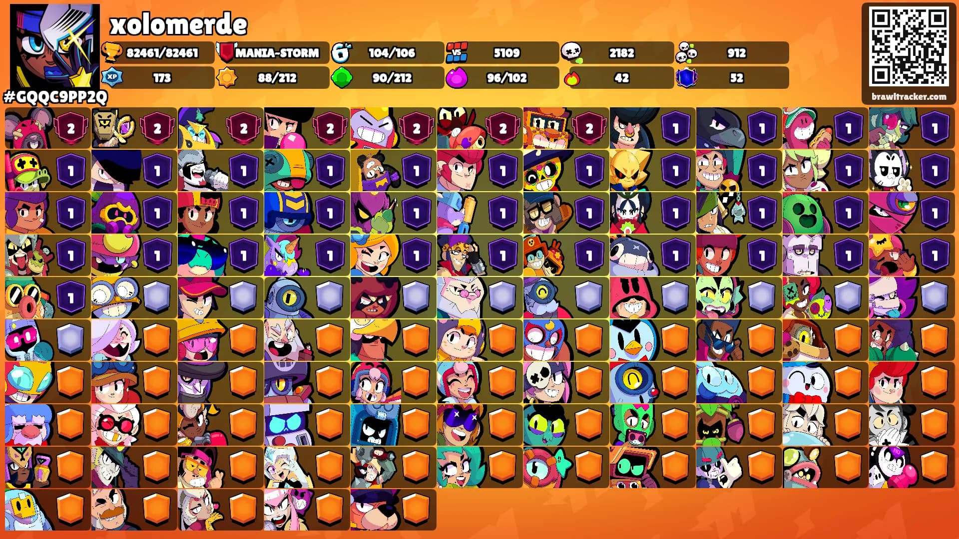 xolomerde's Ranks