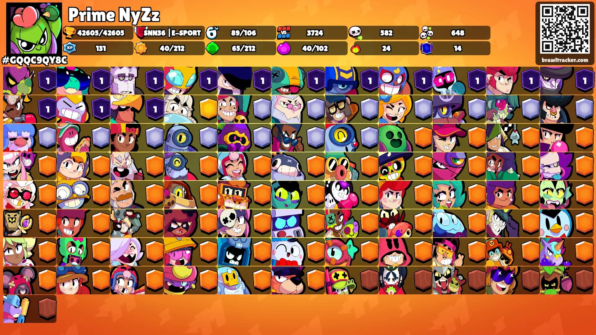Prime NyZz's Ranks