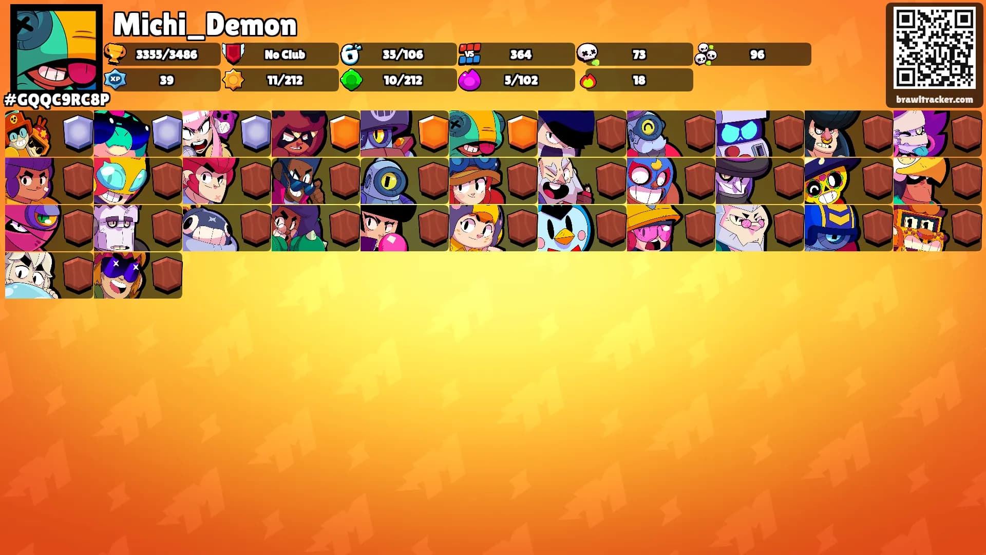 Michi_Demon's Ranks