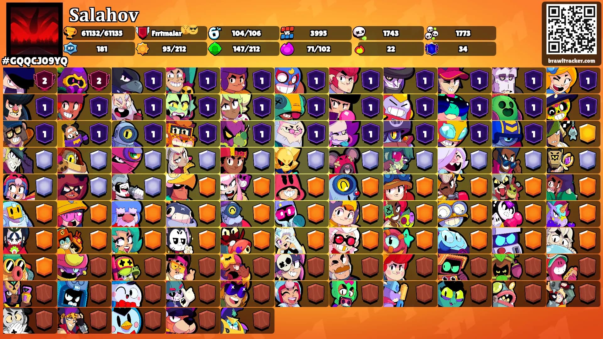 𝐒𝐚𝐥𝐚𝐡𝐨𝐯's Ranks