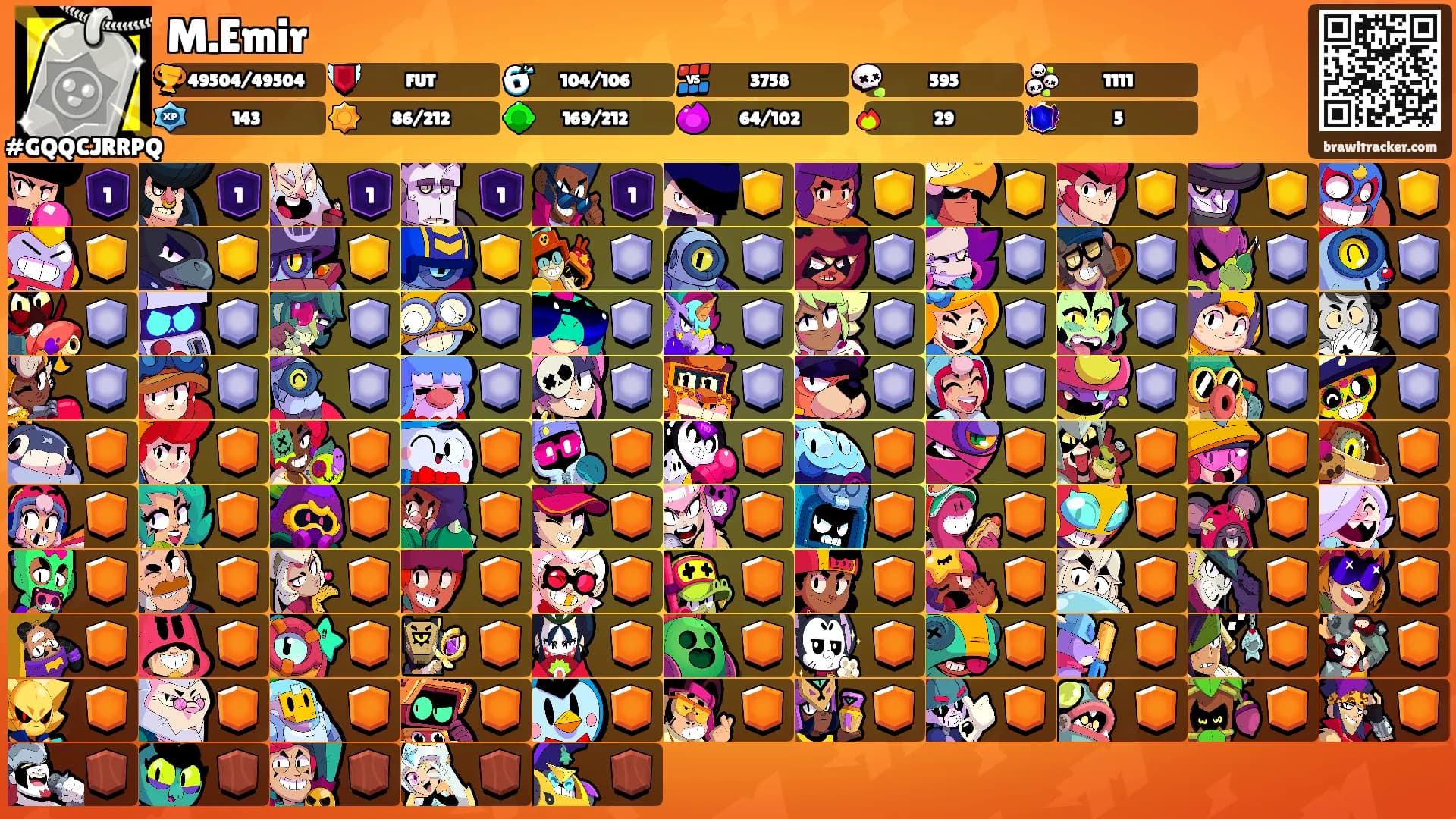 M.Emir's Ranks