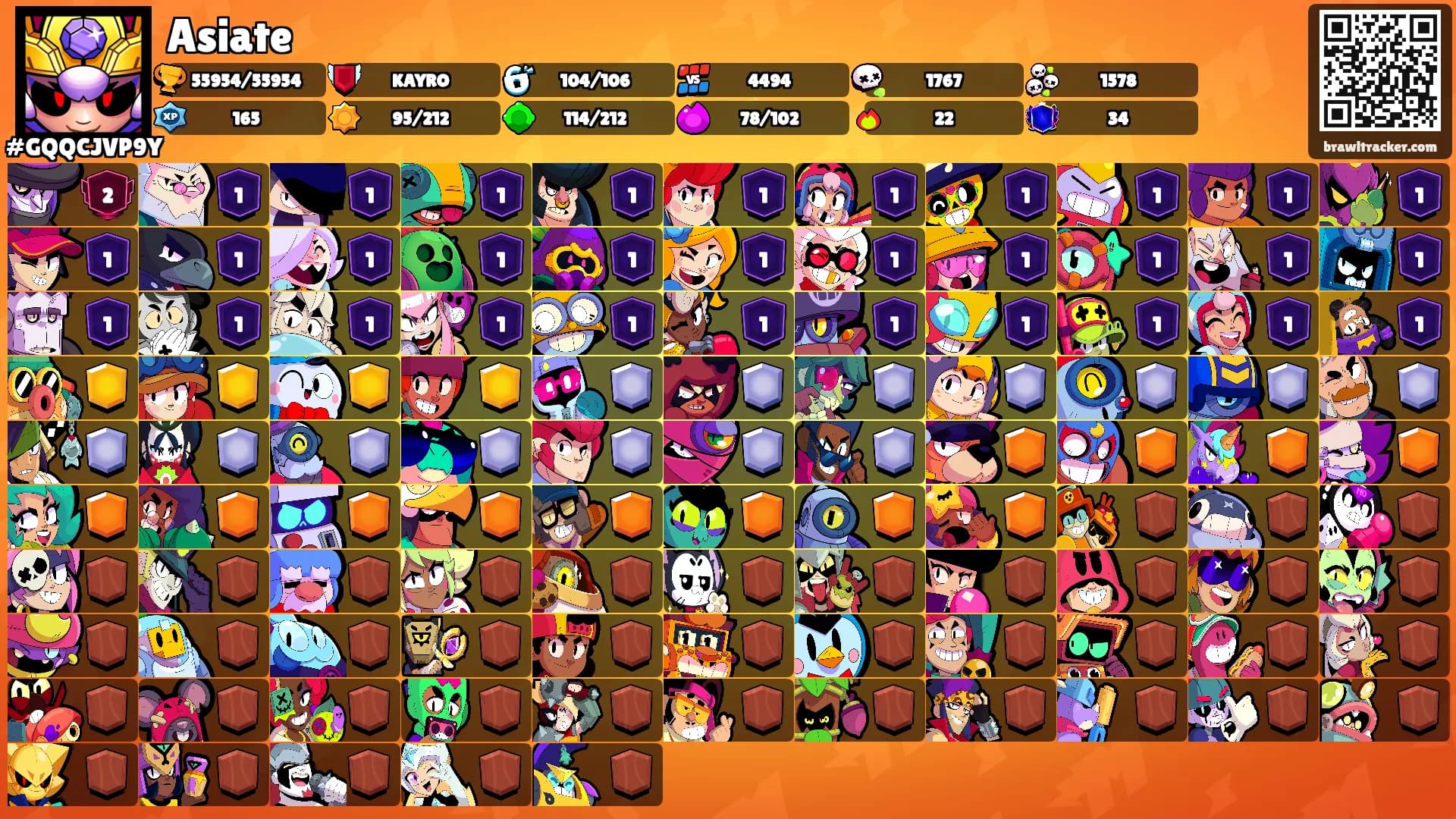 Asiate's Ranks