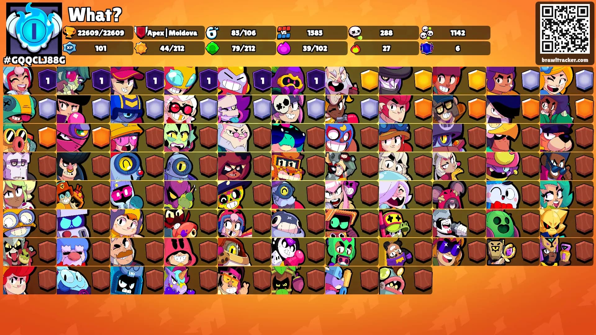 What?'s Ranks