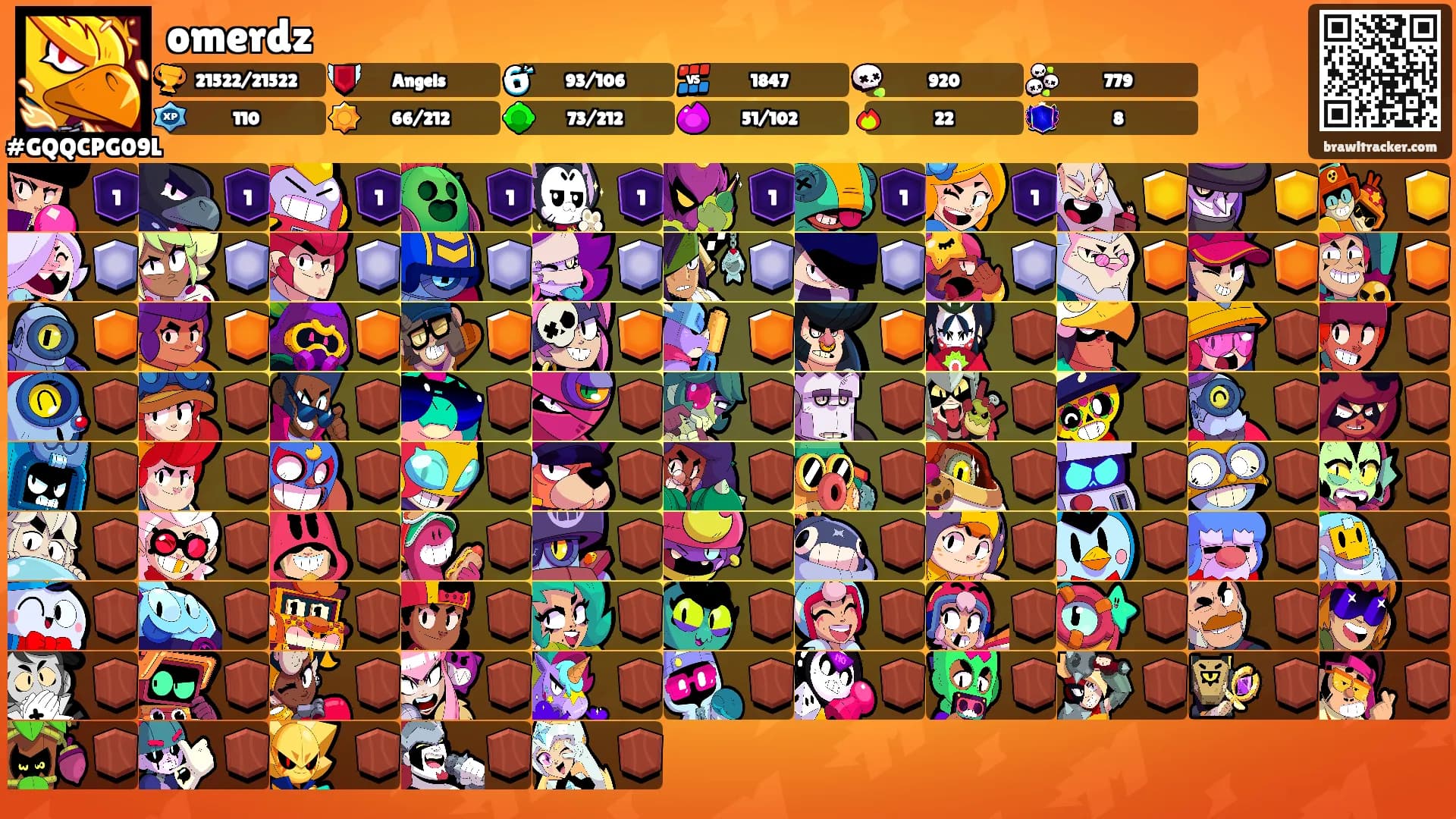 omerdz's Ranks