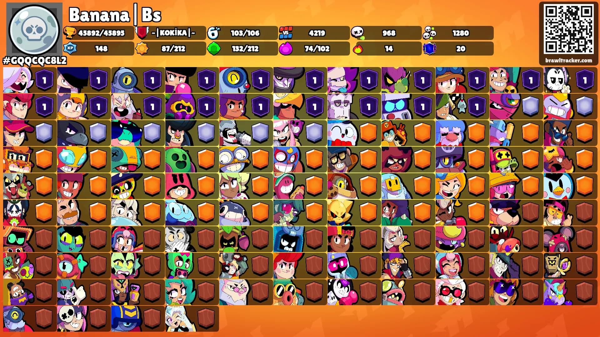 Banana|Bs's Ranks