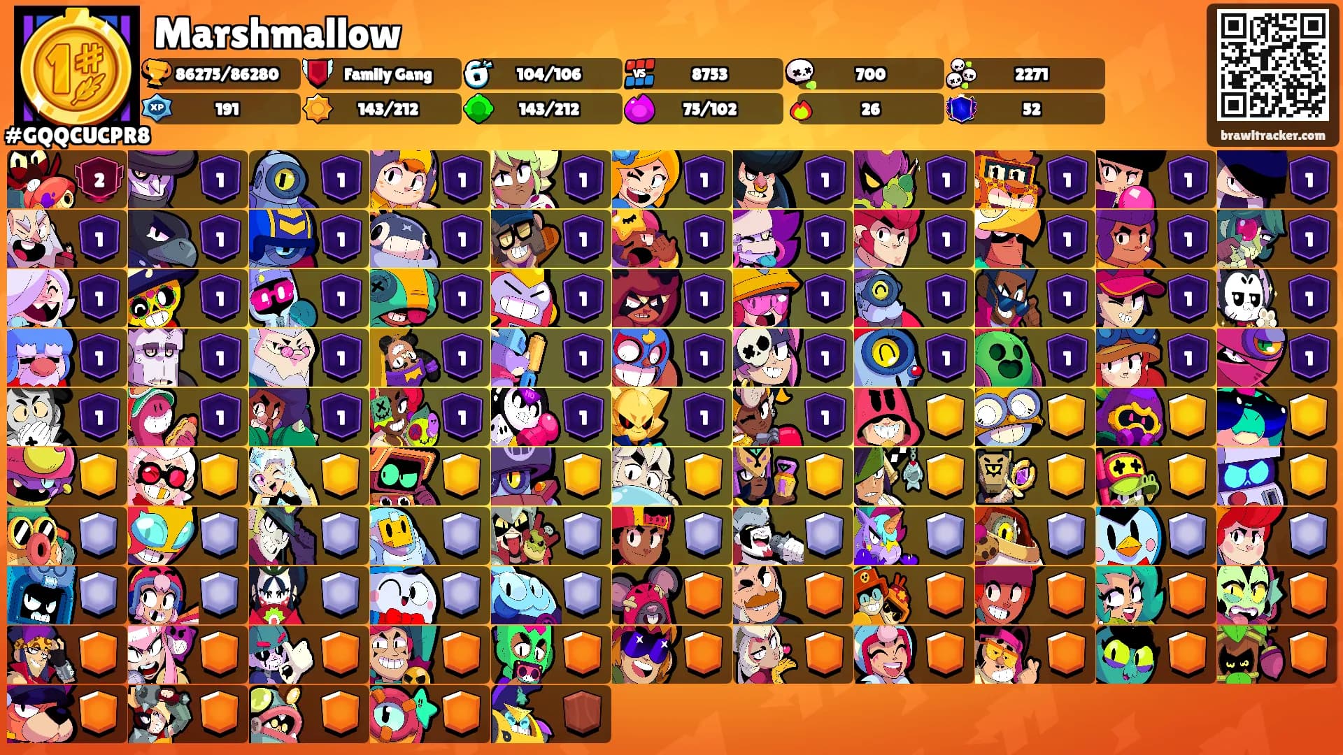 Marshmallow's Ranks