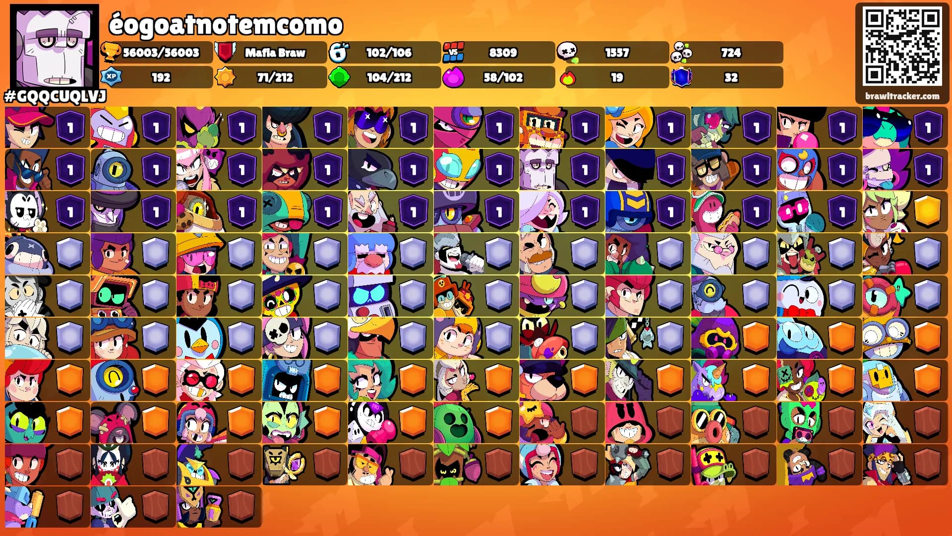 éogoatnotemcomo's Ranks