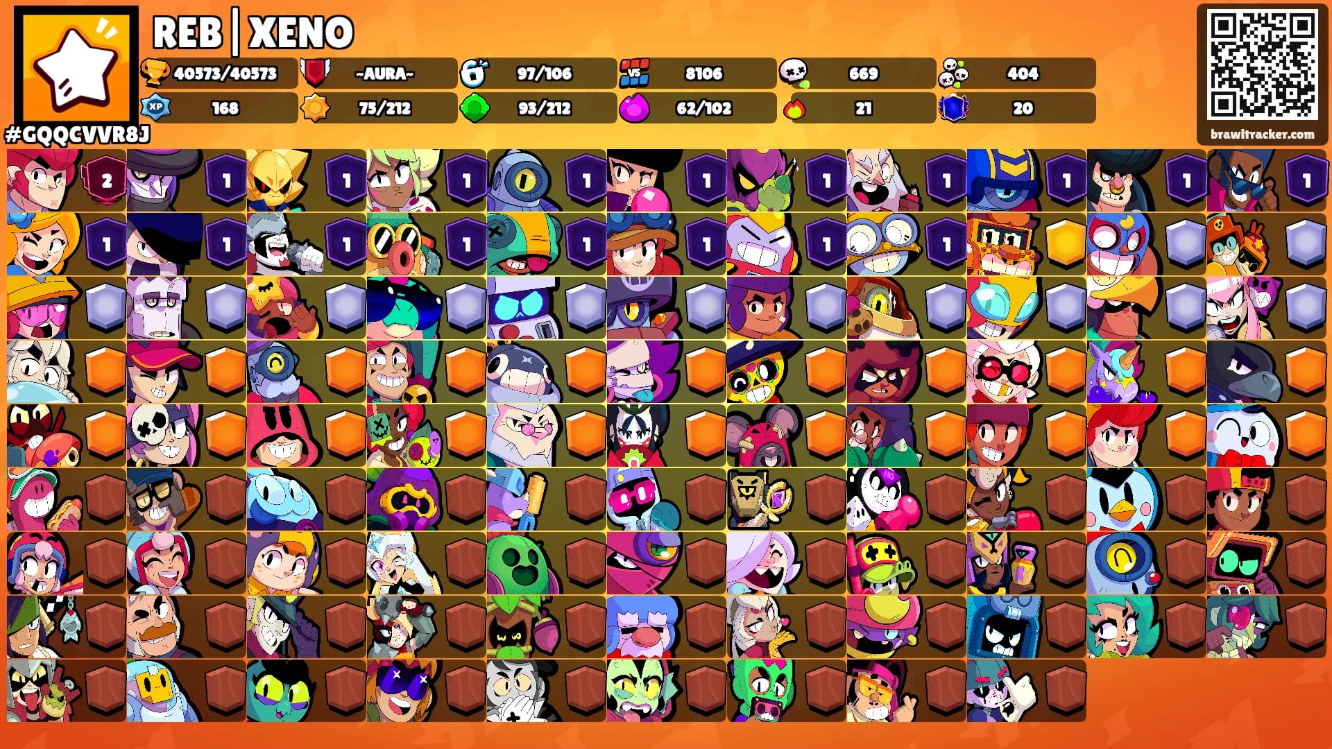 REB|XENO's Ranks
