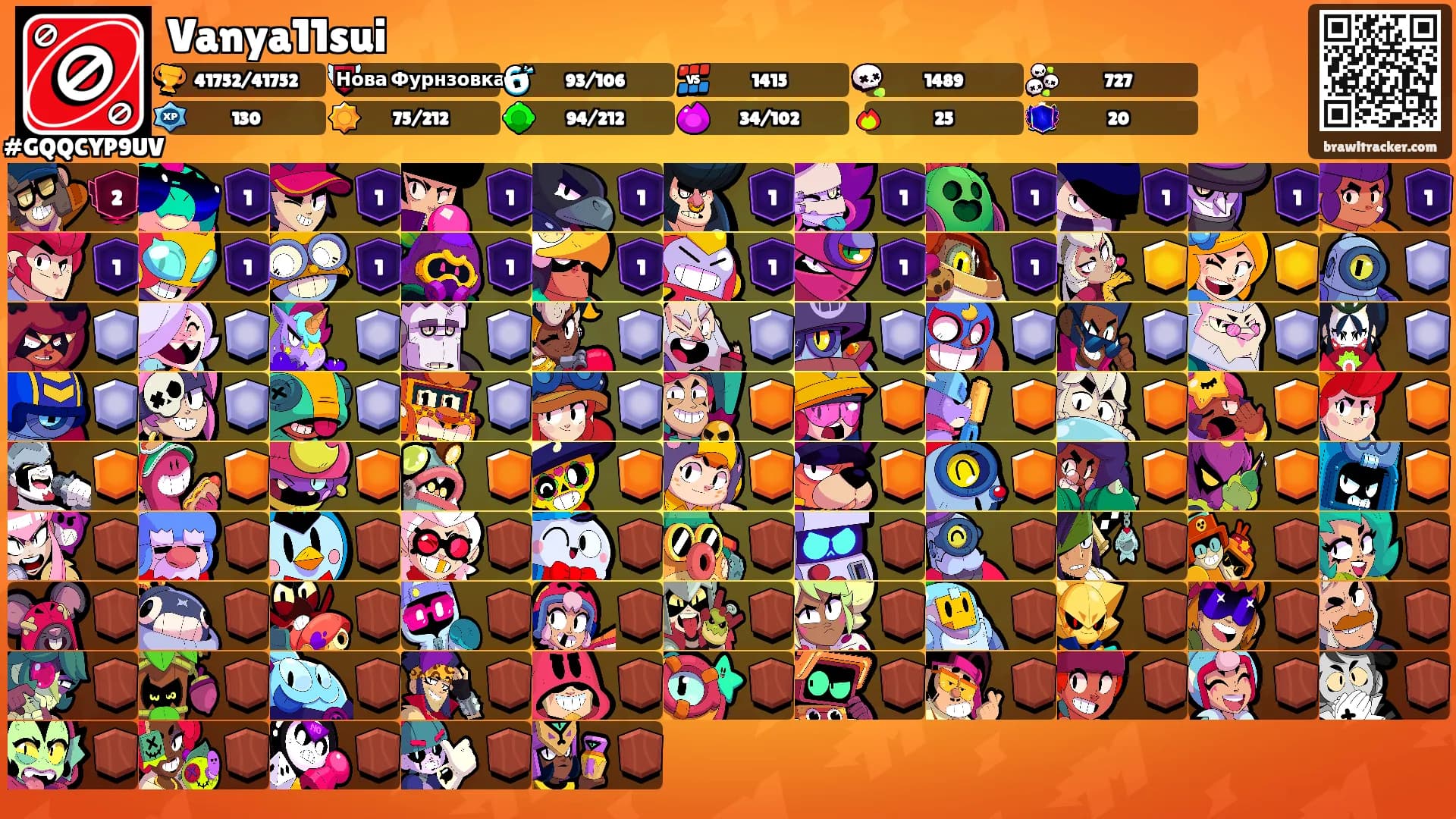 Vanya11sui's Ranks
