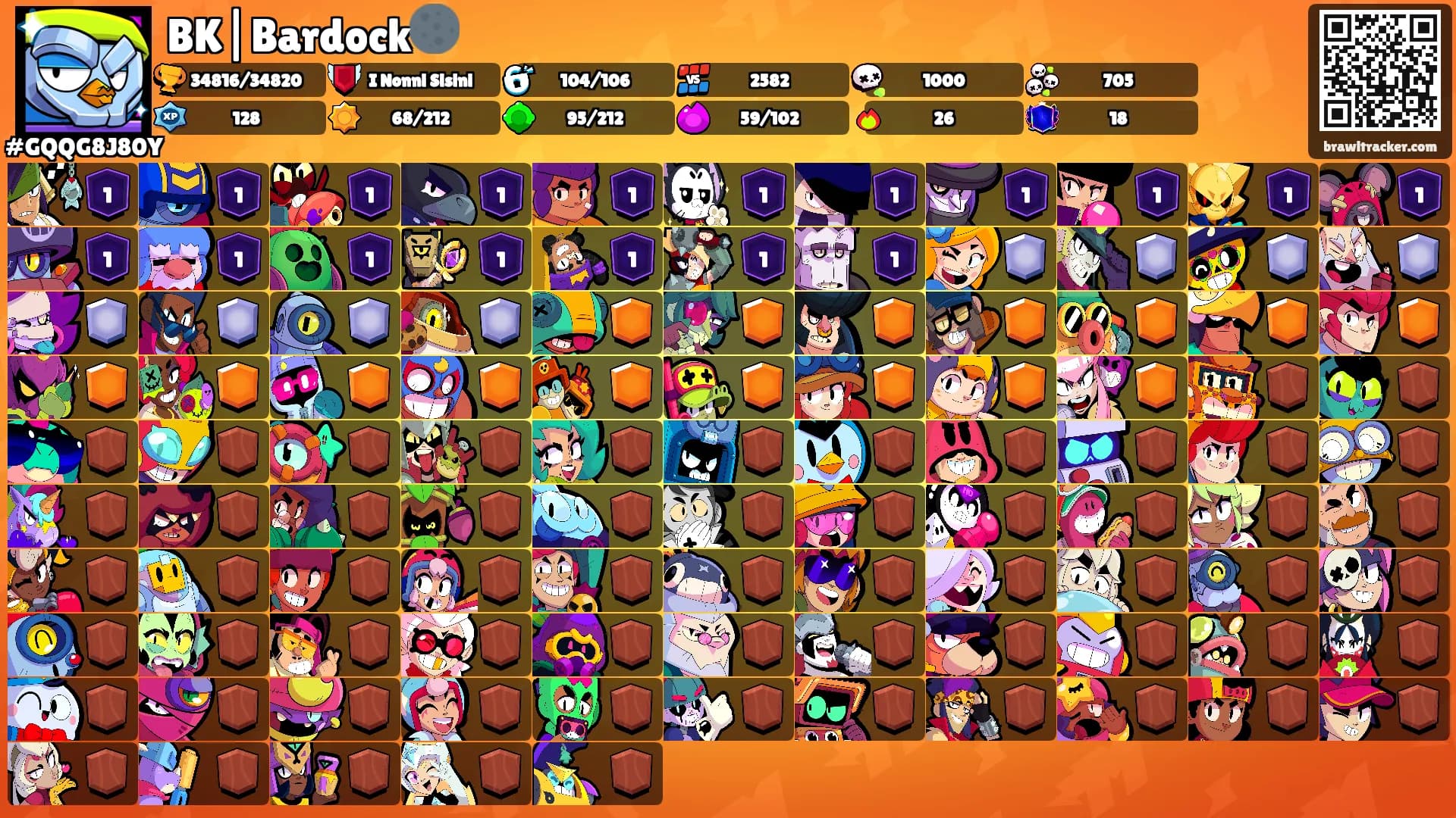 BK|Bardock🌑's Ranks