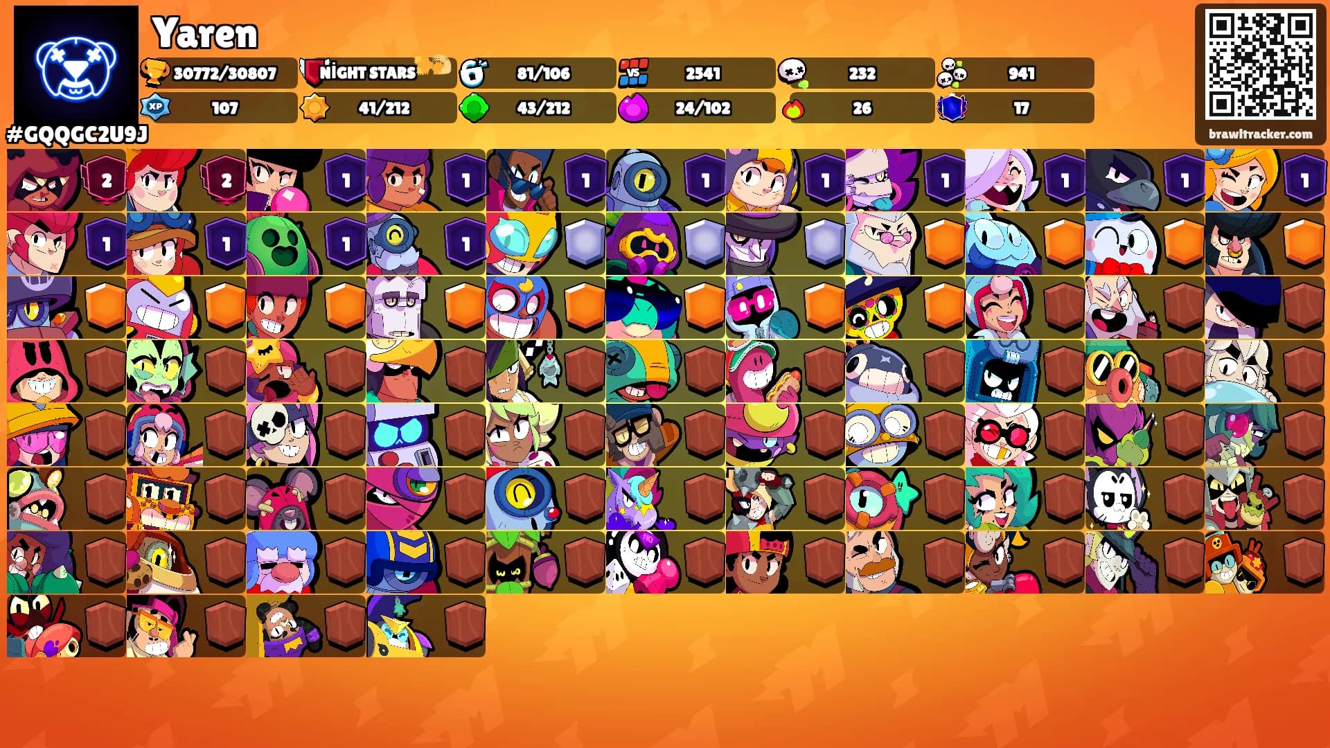 Yaren's Ranks