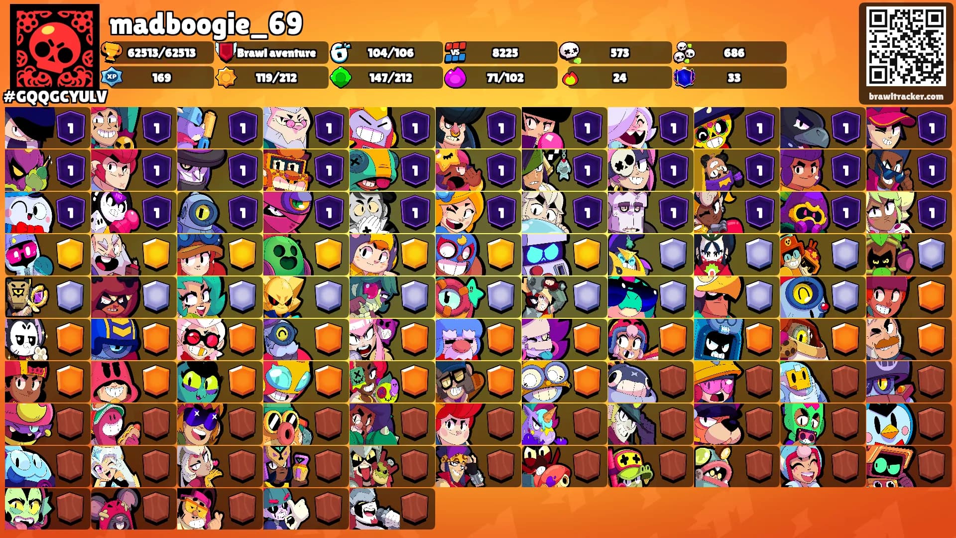 madboogie_69's Ranks