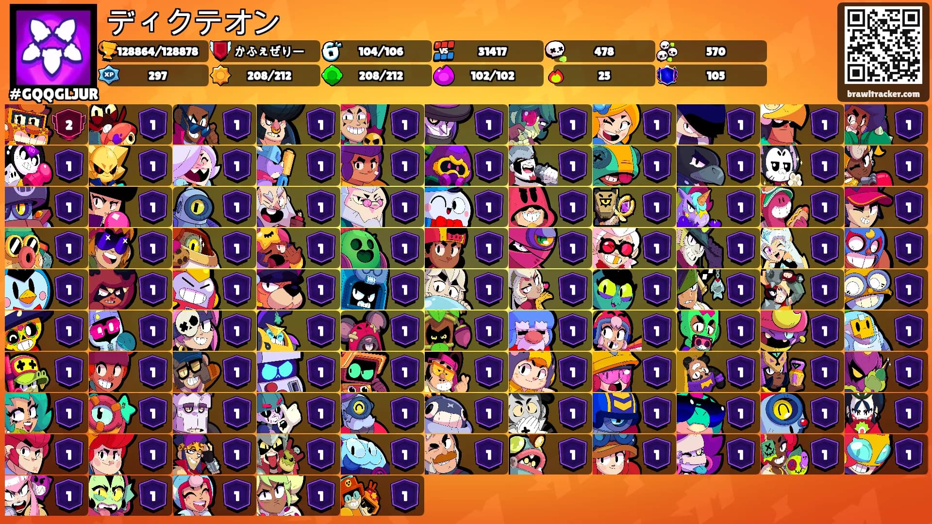 ディクテオン's Ranks