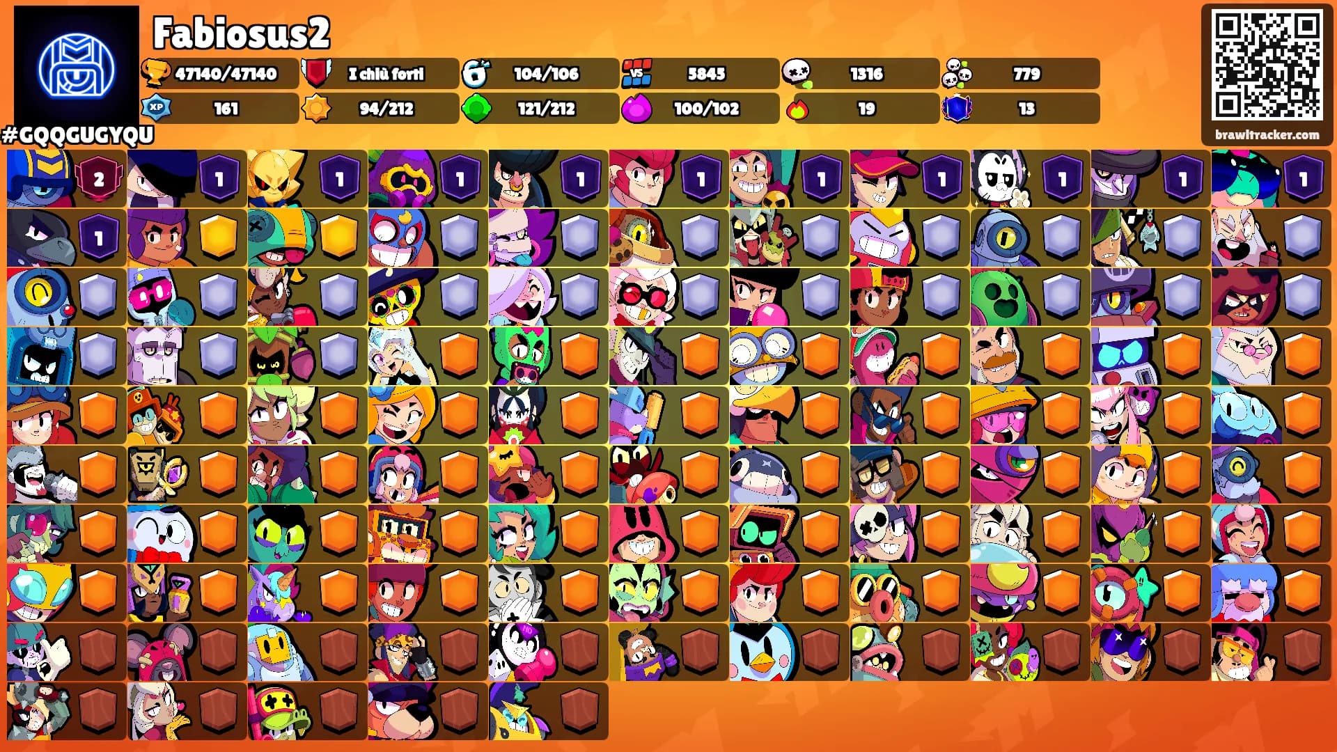 Fabiosus2's Ranks