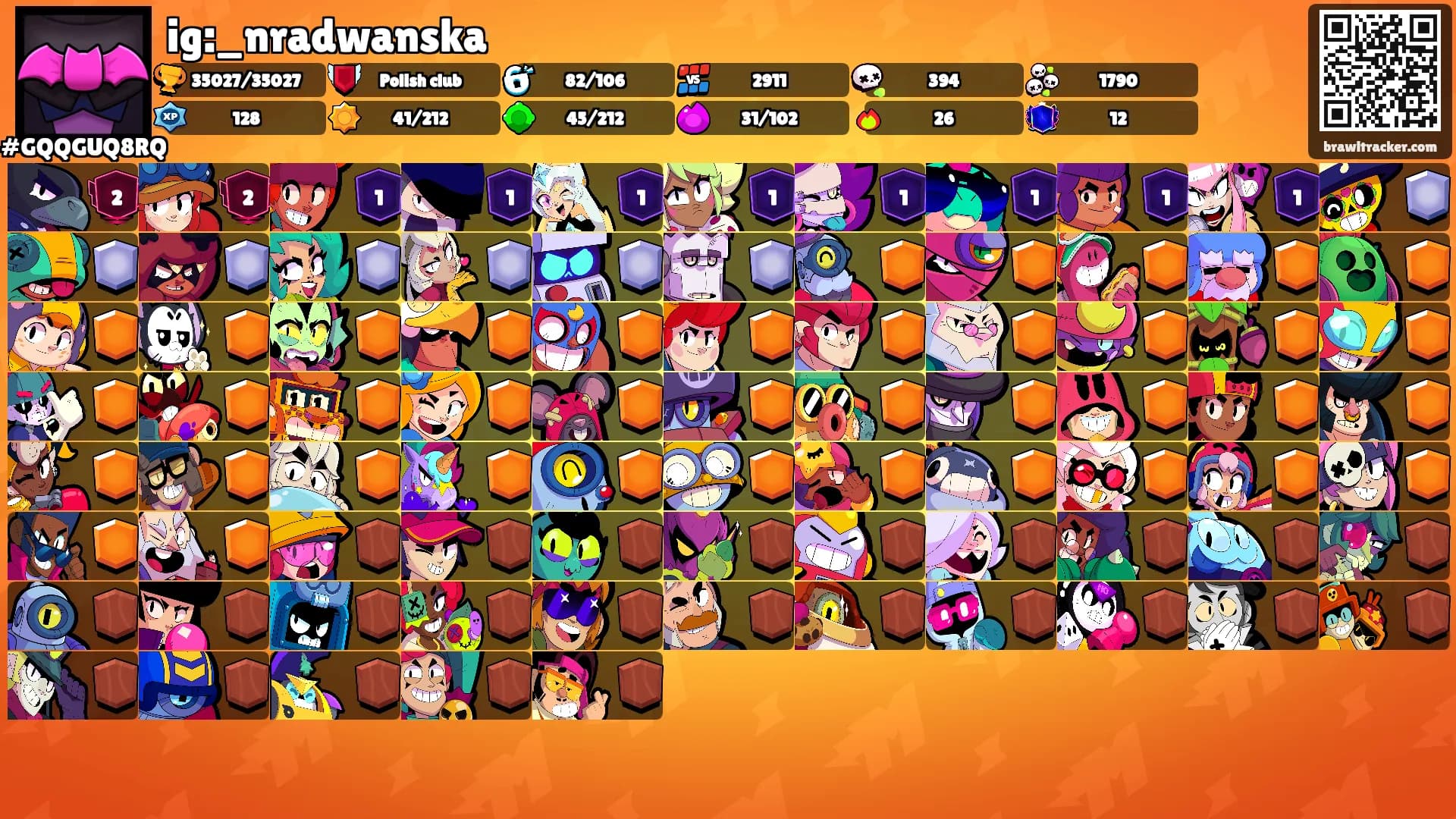 ig:_nradwanska's Ranks