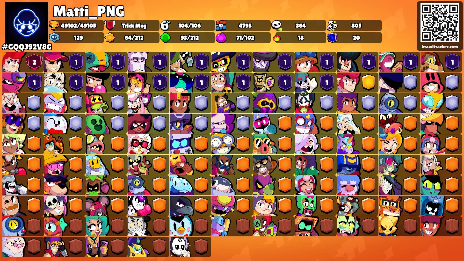 Matti_PNG's Ranks