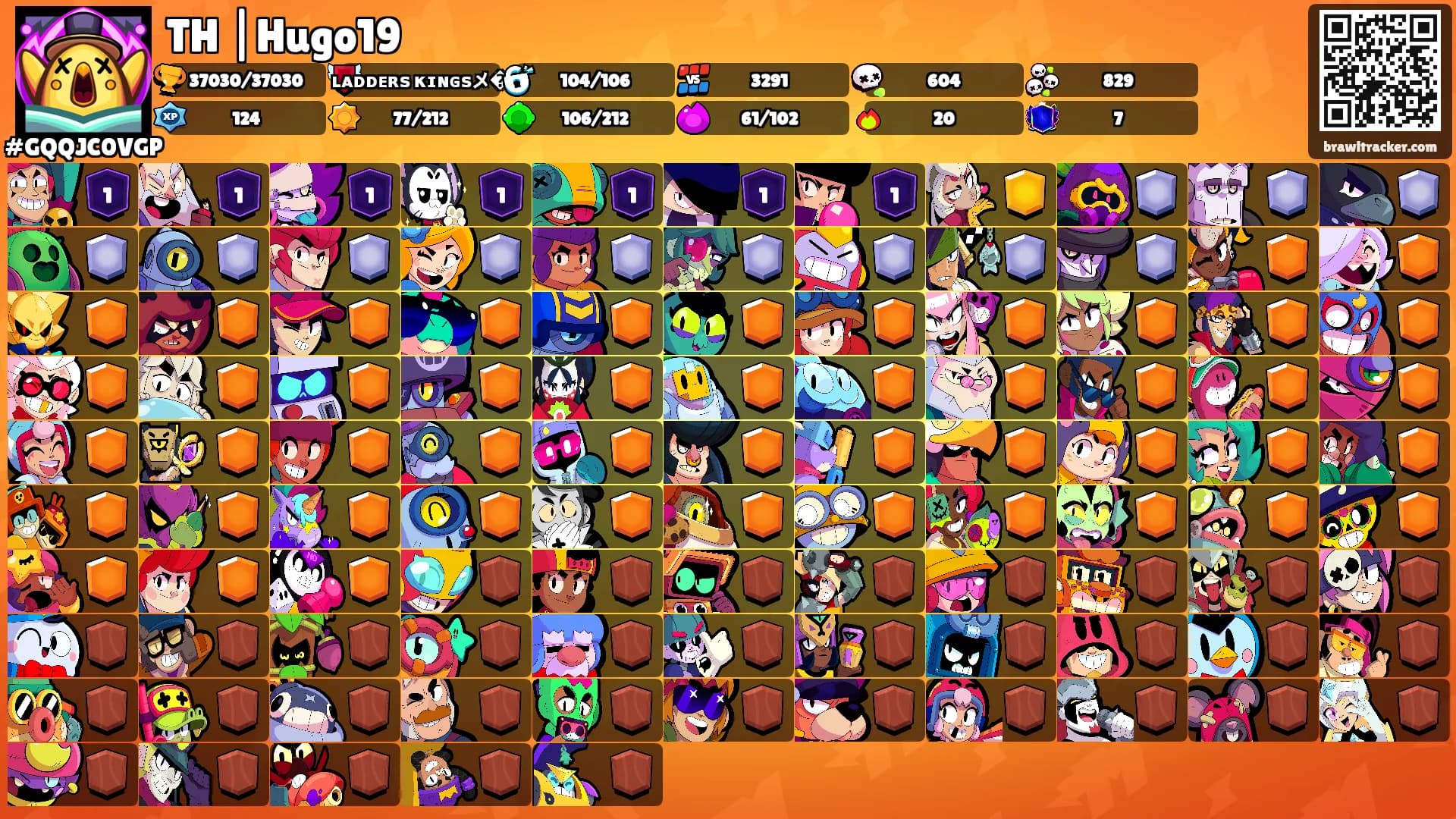 TH |Hugo19's Ranks