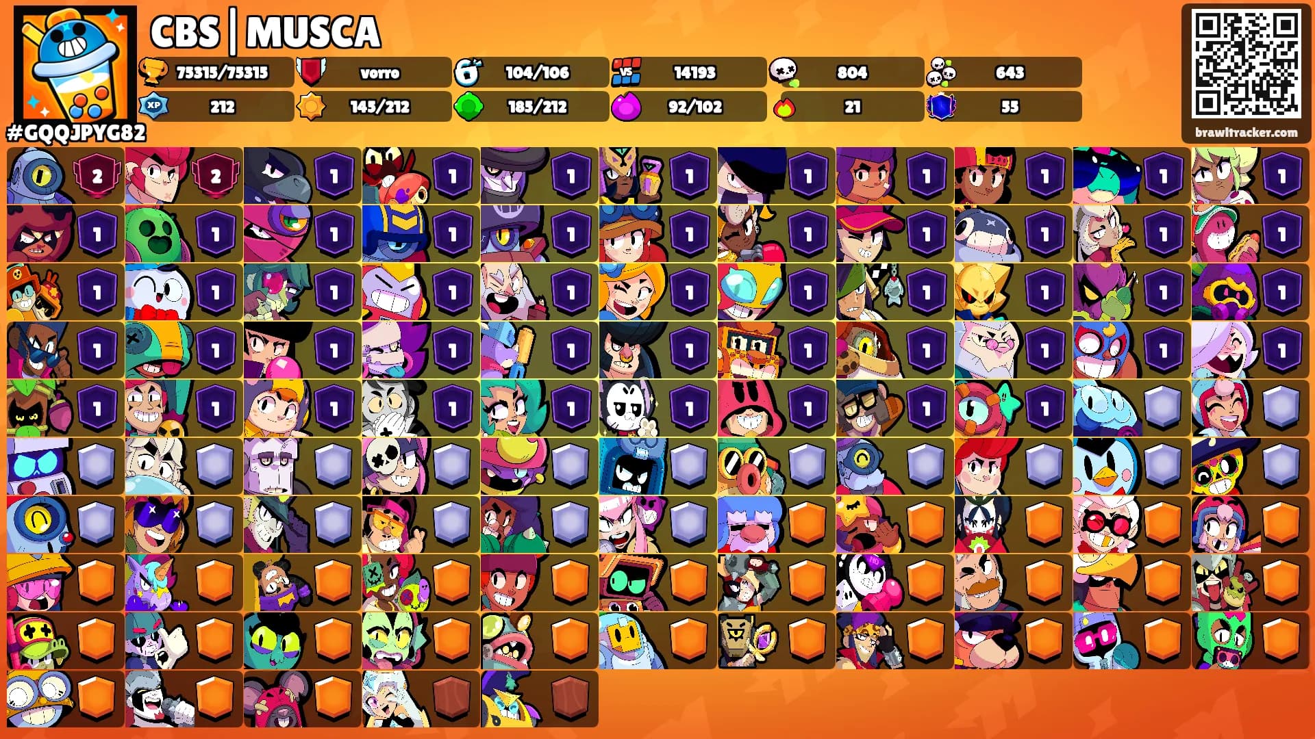 CBS|MUSCA's Ranks