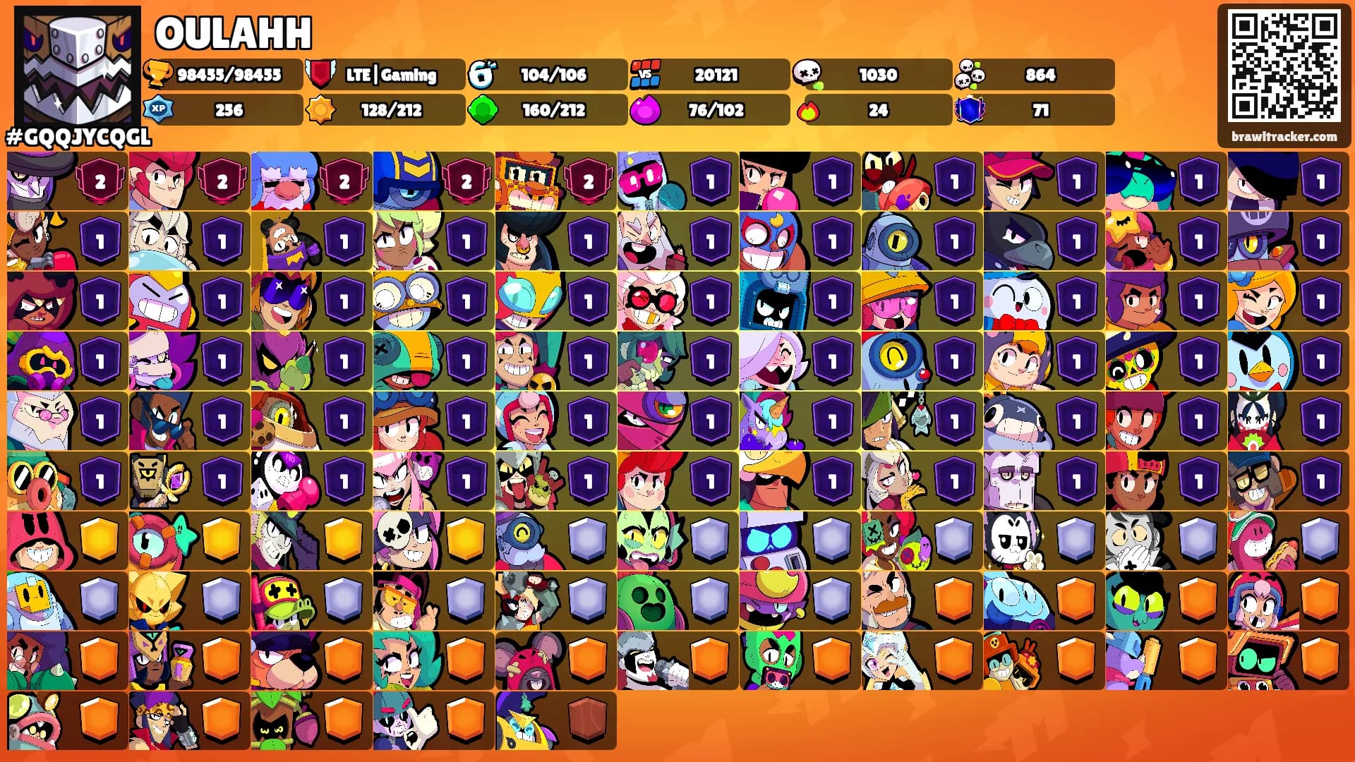 OULAHH's Ranks