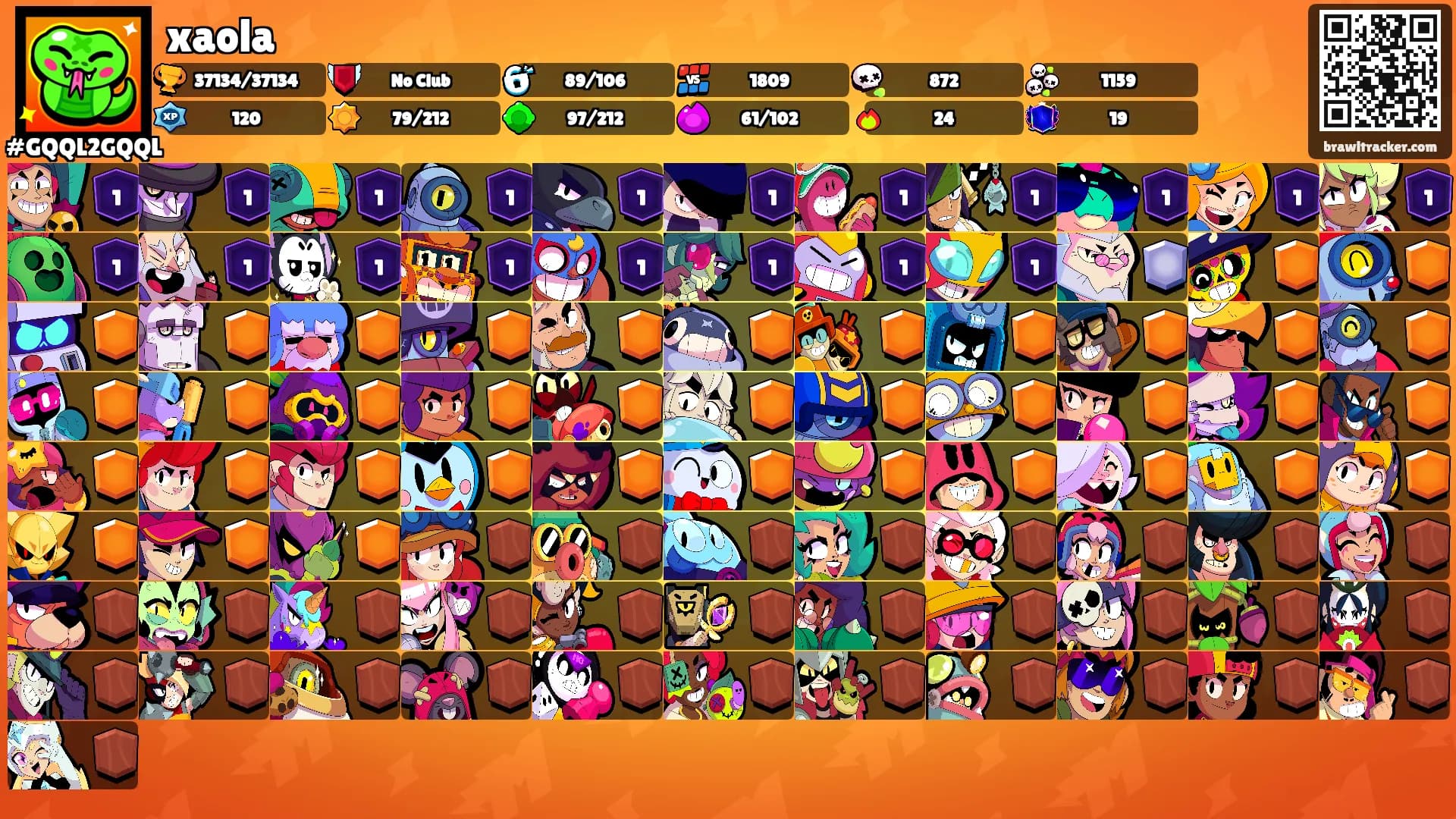 xaola's Ranks