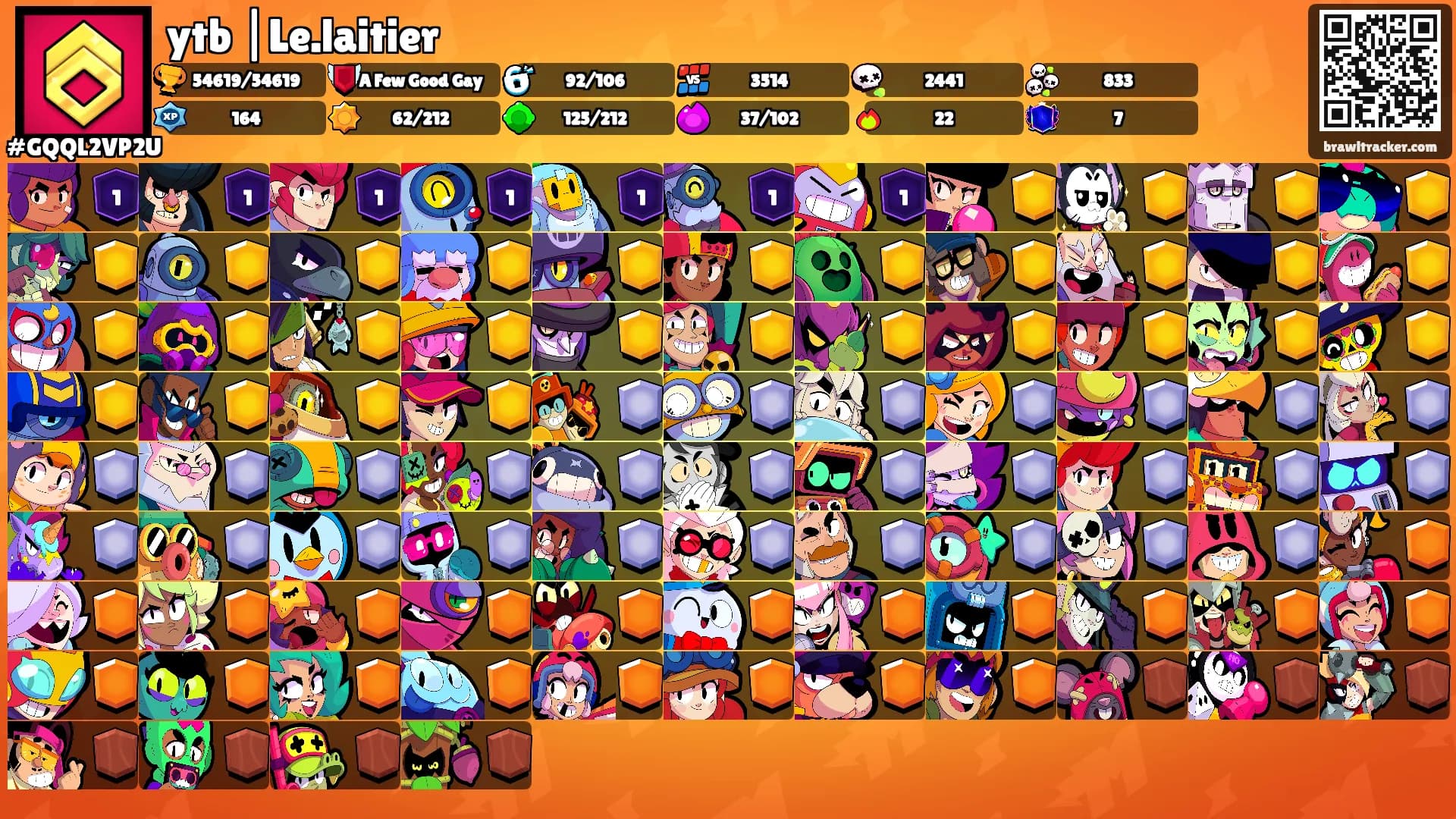 ytb |Le.laitier's Ranks